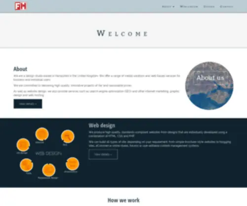 Fourwestmedia.com(Website design) Screenshot