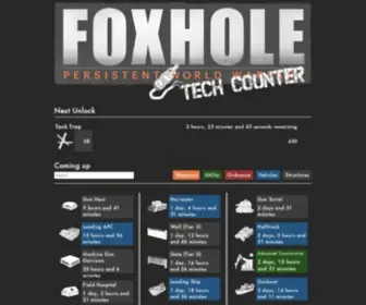 Foxholetech.net(foxholetech) Screenshot