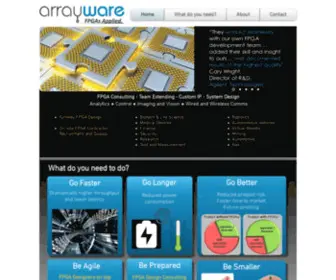 Fpga.com.au(Arrayware) Screenshot