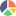 Fragmentchecker.com Favicon
