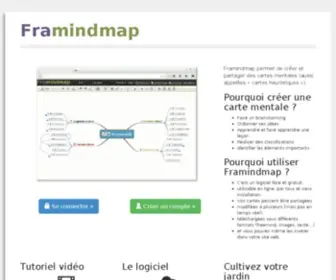 Framindmap.org(Framindmap) Screenshot
