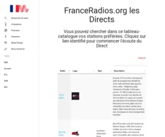 Franceradios.org(Franceradios) Screenshot