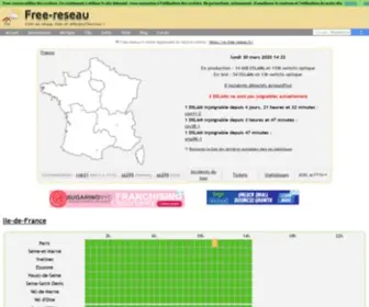 Free-Reseau.fr(Réseau) Screenshot