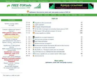 Free-TOP.info(Попади) Screenshot