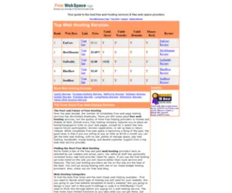 Free-WEB-Space-Page.com(Best Free Web Space Hosts) Screenshot