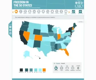 Freedominthe50States.org(Freedom in the 50 States) Screenshot
