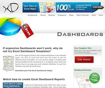Freeexceldashboards.com(Download) Screenshot