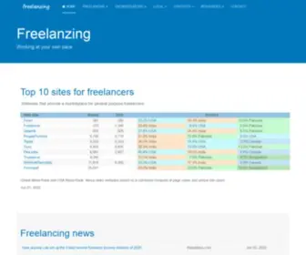 Freelanzing.com(Freelace) Screenshot