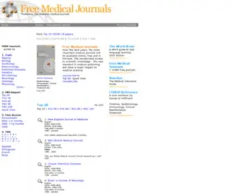 Freemedicaljournals.com(Free Medical Journals) Screenshot