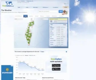 Freemeteo.co.il(The Weather) Screenshot