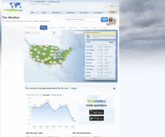 Freemeteo.com(Het weer) Screenshot