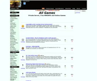 Freemmorpglist.org(Aion MMORPG Toplist) Screenshot