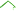 Freerateupdate.info Favicon