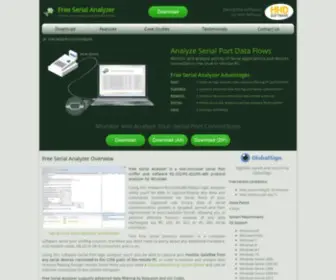 Freeserialanalyzer.com(FREE Serial Protocol Analyzer and Com Port Packet Data Sniffer) Screenshot