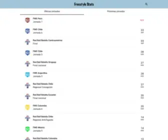 Freestylestats.com(Freestyle Stats) Screenshot