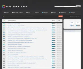 Freetorrentdownloads.org(Free Torrent Downloads) Screenshot