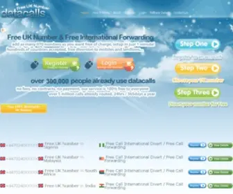 Freeuknumbers.com(Free UK Personal Number) Screenshot