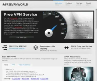 FreeVPNworld.com(Free VPN World Provided USA VPN Service.High quality free vpn account for Windows) Screenshot