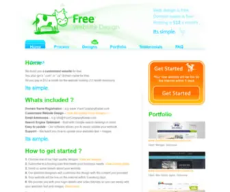 Freewebsitedesign.ca(Free Website Design Canada) Screenshot