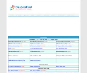 Freshersfind.com(1 Job Portal for Freshers in India) Screenshot