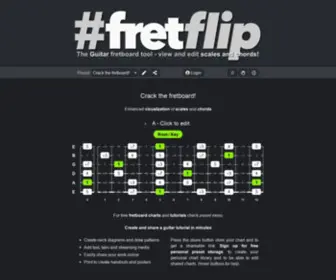 Fretflip.com(#fretflip) Screenshot