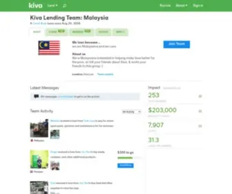 Friedbeef.com(Make a loan to an entrepreneur across the globe for as little as $25. Kiva) Screenshot