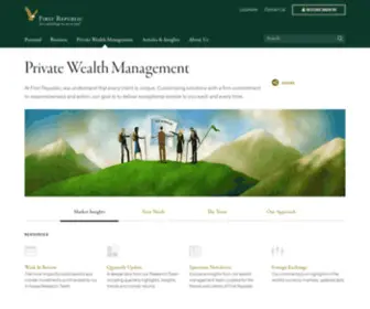 Frim.com(Private Wealth Management) Screenshot