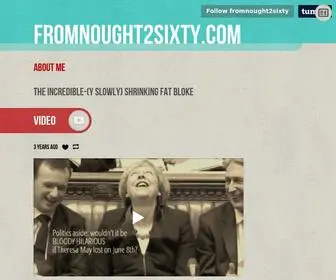 Fromnought2Sixty.com(Fromnought2Sixty) Screenshot