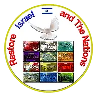 Frontlineisrael.org Favicon