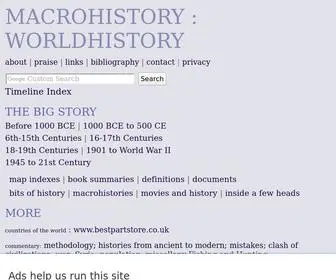 Fsmitha.com(World History) Screenshot