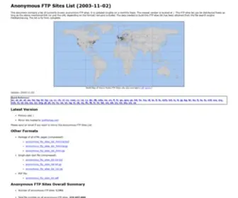 FTP-Sites.org(FTP Sites) Screenshot