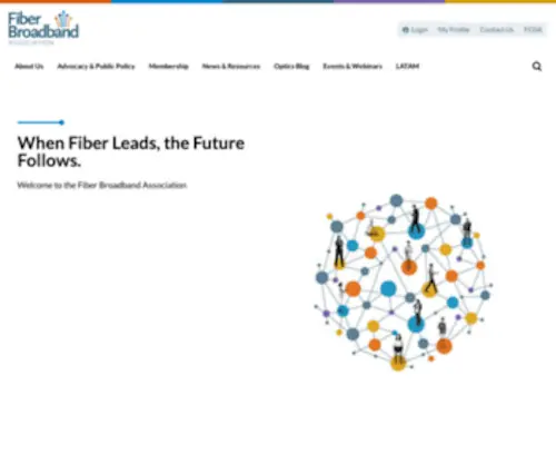 FTThcouncil.org(Fiber Broadband Association) Screenshot