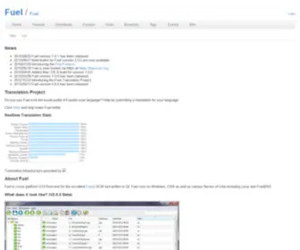 Fuel-SCM.org(Fuel SCM) Screenshot