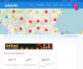 Fuelo.net(Актуални) Screenshot