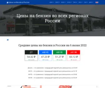 Fuelprices.ru(Тип топлива АИ) Screenshot