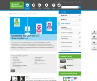 Fuer-Mensch-UND-Umwelt.de(Seit 1974 gibt es das Umweltbundesamt) Screenshot