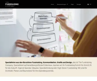 Fundraising-Company.ch(The Fundraising Company) Screenshot