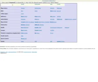 Fundsdata.com(Mutual) Screenshot