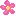 Funfunflowers.ru Favicon