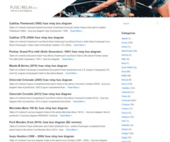 Fuse2Relay.info(Fuse box diagrams and cars wiring diagrams) Screenshot