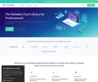 Fusioncharts.com(JavaScript charts for web & mobile) Screenshot