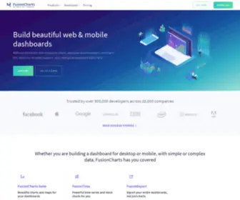 Fusioncharts.net(JavaScript charts for web & mobile) Screenshot