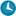 Fuso-Orario.com Favicon