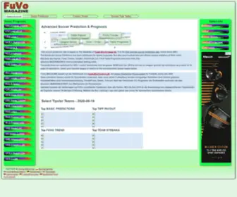 Fussballvorhersage.com(Advanced Soccer Prediction & Prognosis Magazine) Screenshot