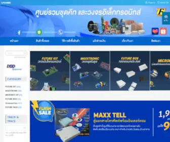 Futurekitshop.com(ชุดคิท) Screenshot