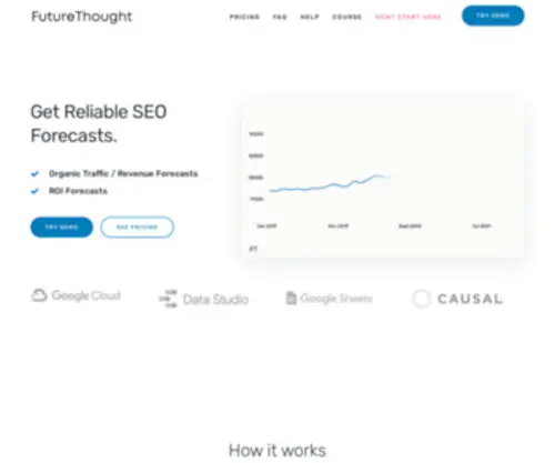 Futurethought.io(futurethought) Screenshot