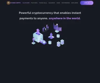 Futurexcrypto.com(Futurex Crypto) Screenshot