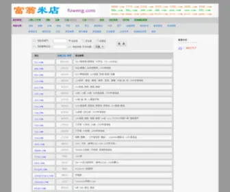 Fuweng.com(Fuweng) Screenshot