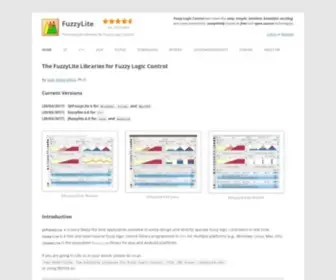 Fuzzylite.com(The FuzzyLite Libraries for Fuzzy Logic Control) Screenshot