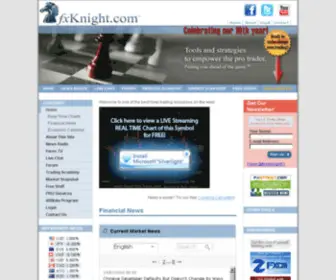 FX-Knight.com(Tools and Strategies to Empower the Professional Forex Trader) Screenshot